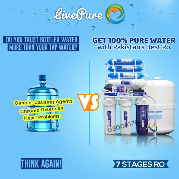 best ro plant for home livepure ro water filter